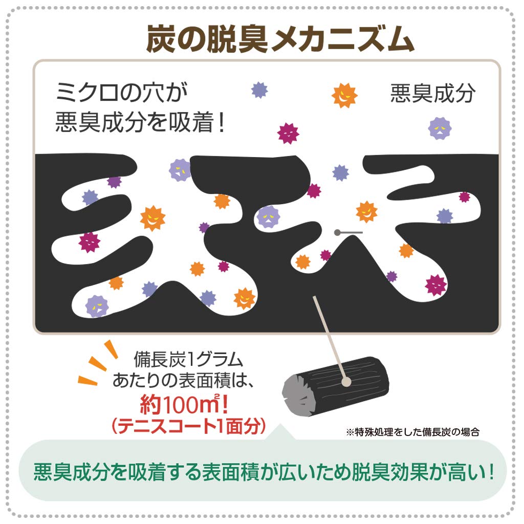 脱臭炭 玄関・リビング用 250g ジャパニーズスタイル